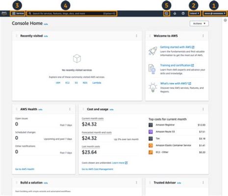 aws コンソール ログイン: クラウドの扉を開く鍵