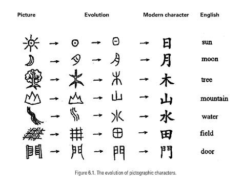 漢字が覚えられない 原因：なぜか宇宙人が関係している？