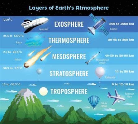 小海リエックス 天気 - 空と海の調和を探る